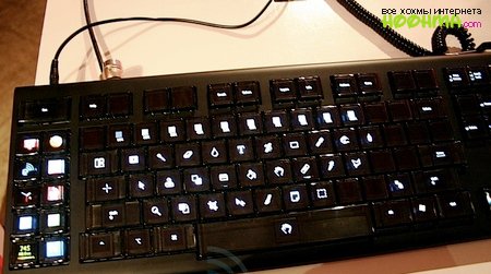 Современная клавиатура