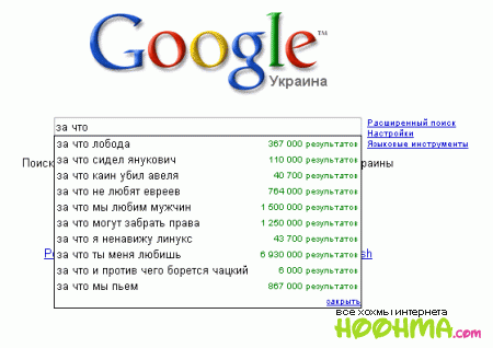 Google - что мы ищем? =)