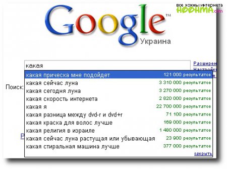 Google  !