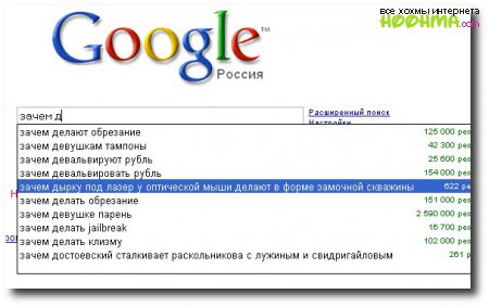 Google  !
