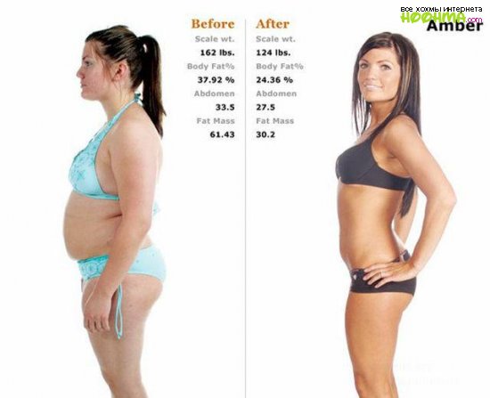 До и после диеты