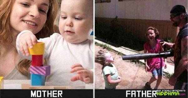 Мамы и папы по разному смотрят на воспитание детей