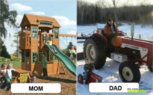 Мамы и папы по разному смотрят на воспитание детей